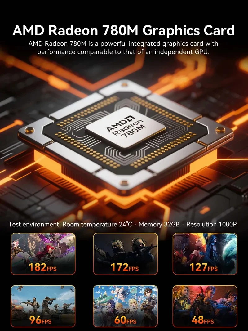 GMKtec K12 AMD Ryzen 7 H 255 Mini PC Dual DDR5 5600MT/s 3*SSD PCIe4.0 WiFi6 BT5.2 Dual 2.5G LAN OCulink Desktop Gamer Computer