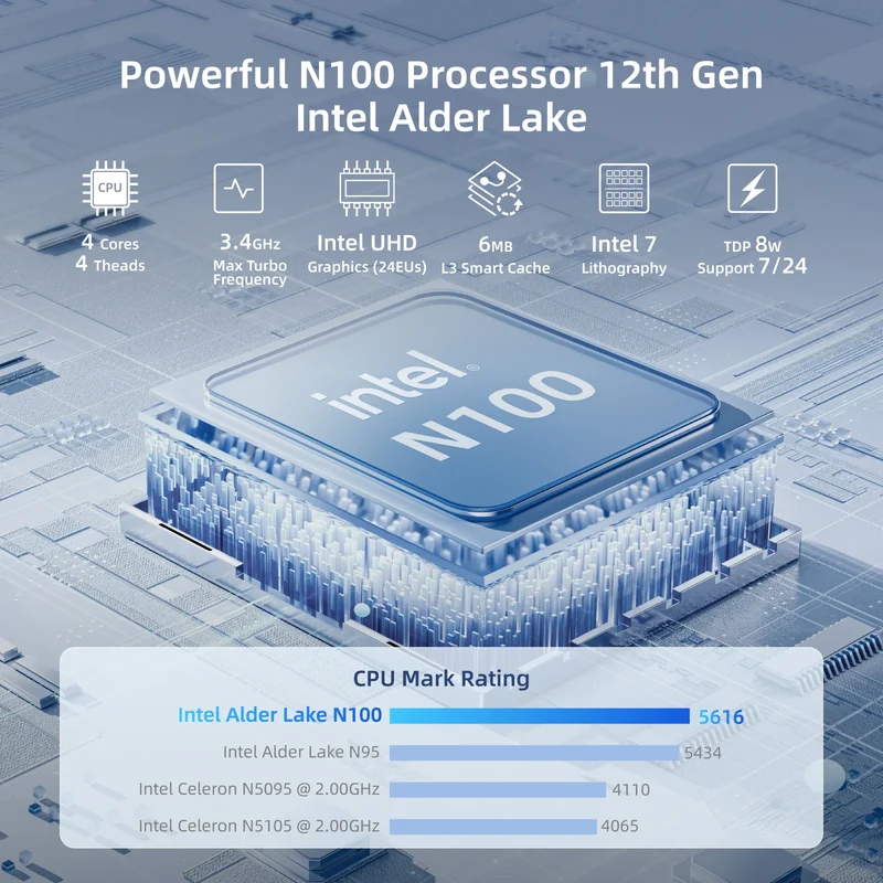 MeLE Fanless Mini PC Stick N100 8GB 128GB 256GB , Mini Computer Dual HDMI, WiFi5 Gigabit Ethernet, USB Type-C PD3.0 PCG02 Pro