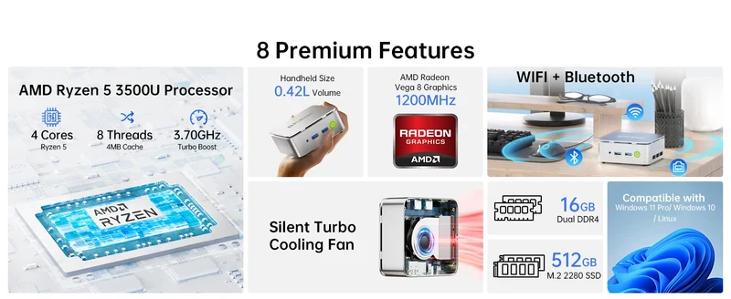 GMKtec G10 AMD Ryzen 5 3500U Mini PC Dual Channel DDR4 2400MT/s NVMe SSD Win 11 Pro WiFi BT 2.5Gbps LAN Desktop Office Computer