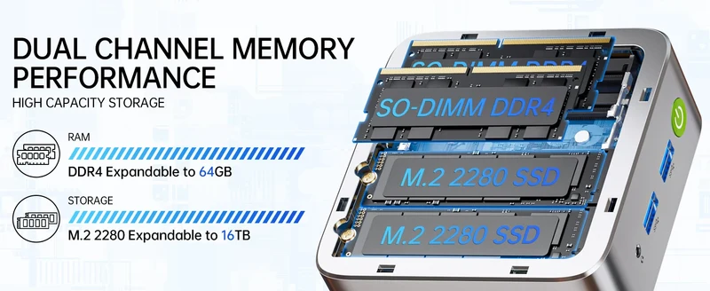 GMKtec G10 AMD Ryzen 5 3500U Mini PC Dual Channel DDR4 2400MT/s NVMe SSD Win 11 Pro WiFi BT 2.5Gbps LAN Desktop Office Computer