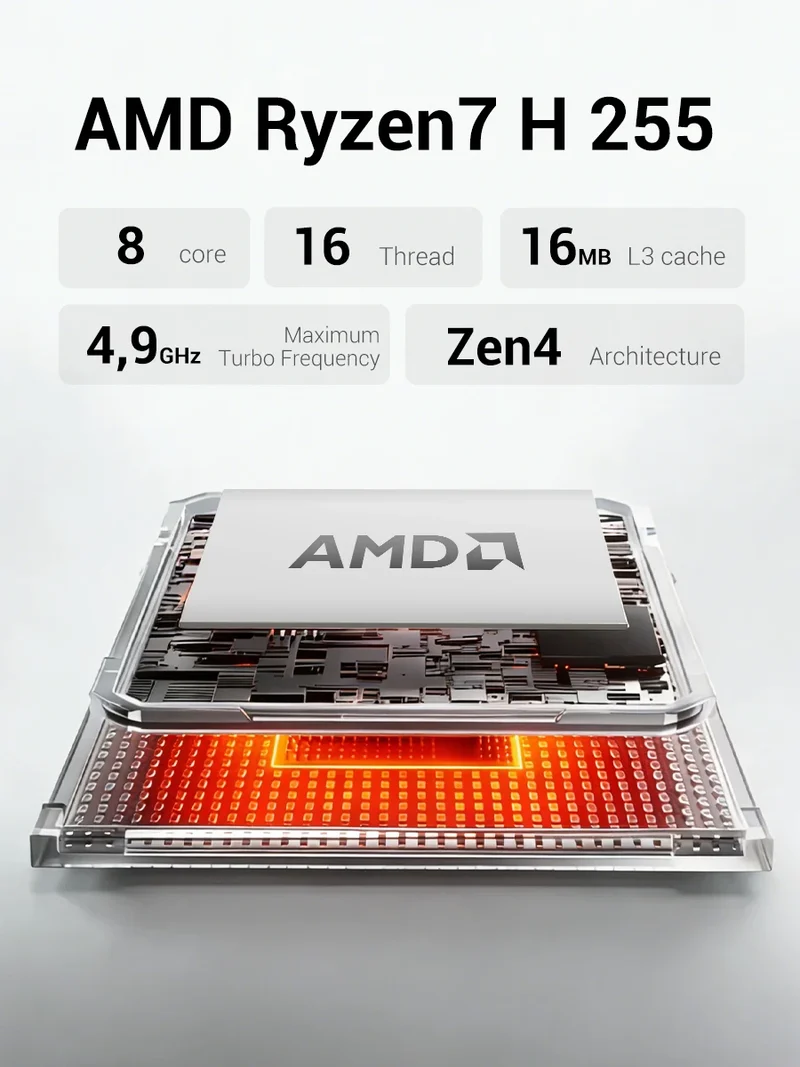 FIREBAT AM02 Mini PC AMD Ryzen 7 H255 DDR5 16GB RAM M.2 PCIe 512GB SSD WiFi6 BT5.2 1000M LAN Windows11 Desktop Computer