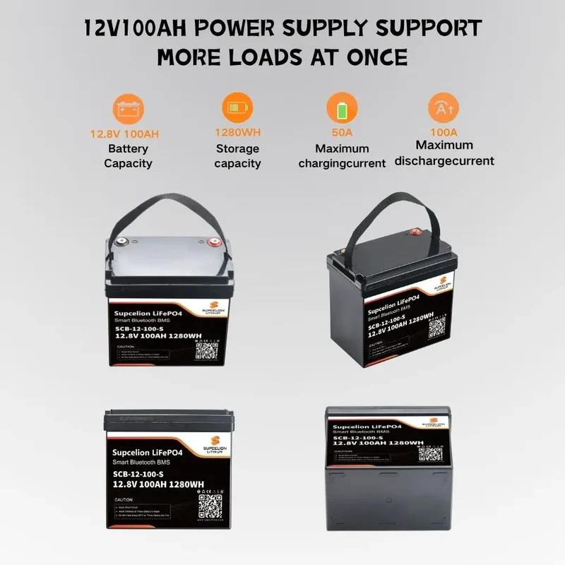 12V 100Ah LiFePO4 Battery, Small Size with Bluetooth, 4000+ Cycles Lithium Ion Battery Pack for Solar/RV/Marine Backup