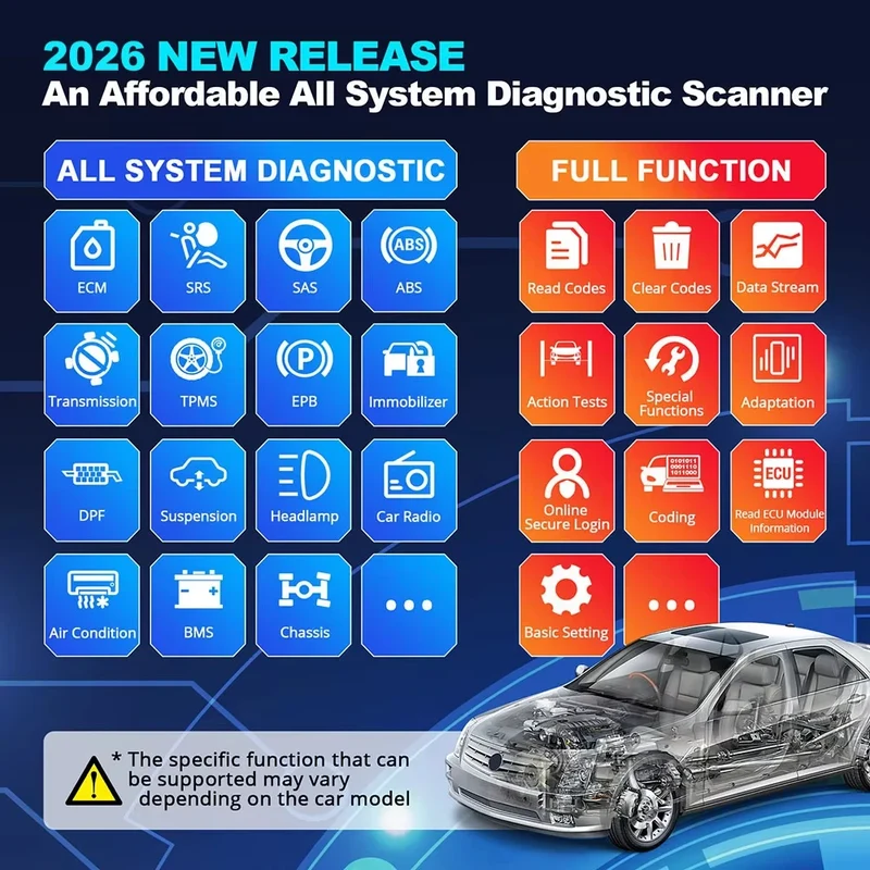 ThinkDiag2 Diagnostic Magic 2026 New Model Upgraded Version CAN-FD Full System Scan Professional Level