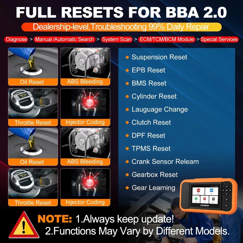LAUNCH Creader Elite 2.0 Diagnostic B-M-W Dedicated Bidirectional OBD2 Mercedes Audi Compatible Lifetime Free