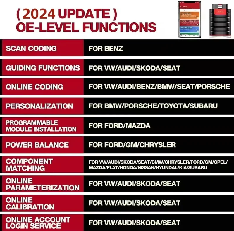 Thinkdiag Diagnostic Instrument Extension Cable Design Full System ECU Programming Economic Practical