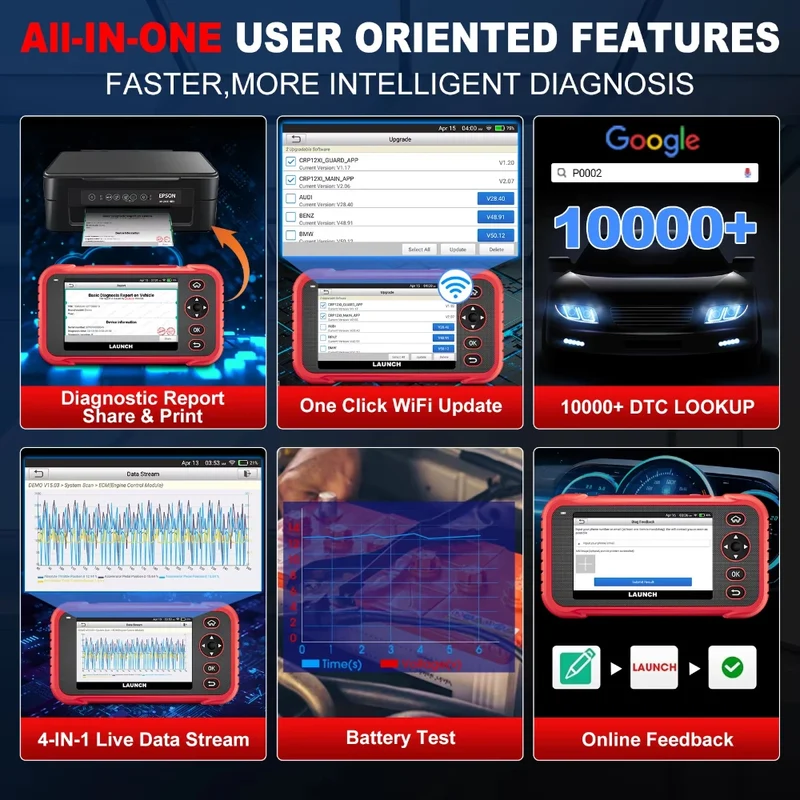 CRP129E PLUS Diagnostic Instrument LAUNCH OBD2 12V 8 Special Function Economic Practical