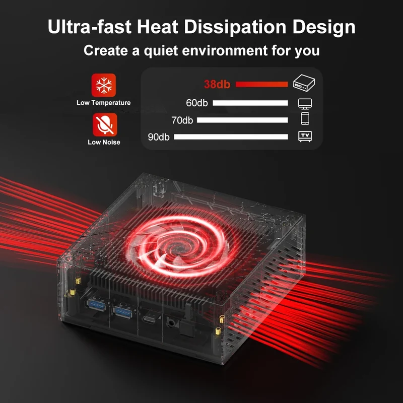 EU Warehouse 16GB 512GB Firebat AM02 Mini PC Featuring AMD Ryzen 5 6600H Processor Durable Chassis with Free EU Delivery Mini PC