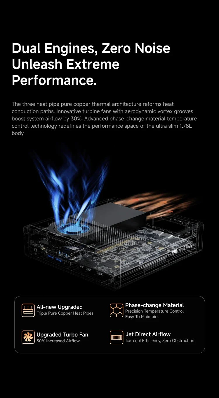 MINISFORUM MS-A2 Mini PC AMD Ryzen 9 9955HX/7945HX Windows 11 DDR5 PCIe SSD WIFI6E BT5.2 Dual 10G SFP+ Gaming MINI PC Computer