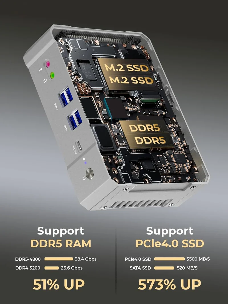 13Th Gen Mini Gaming PC Windows 11 Intel Core i9 13900H DDR5 PCIE4.0 Gamer Office Desktop Mini Computer Quad 4K Displays Wifi6