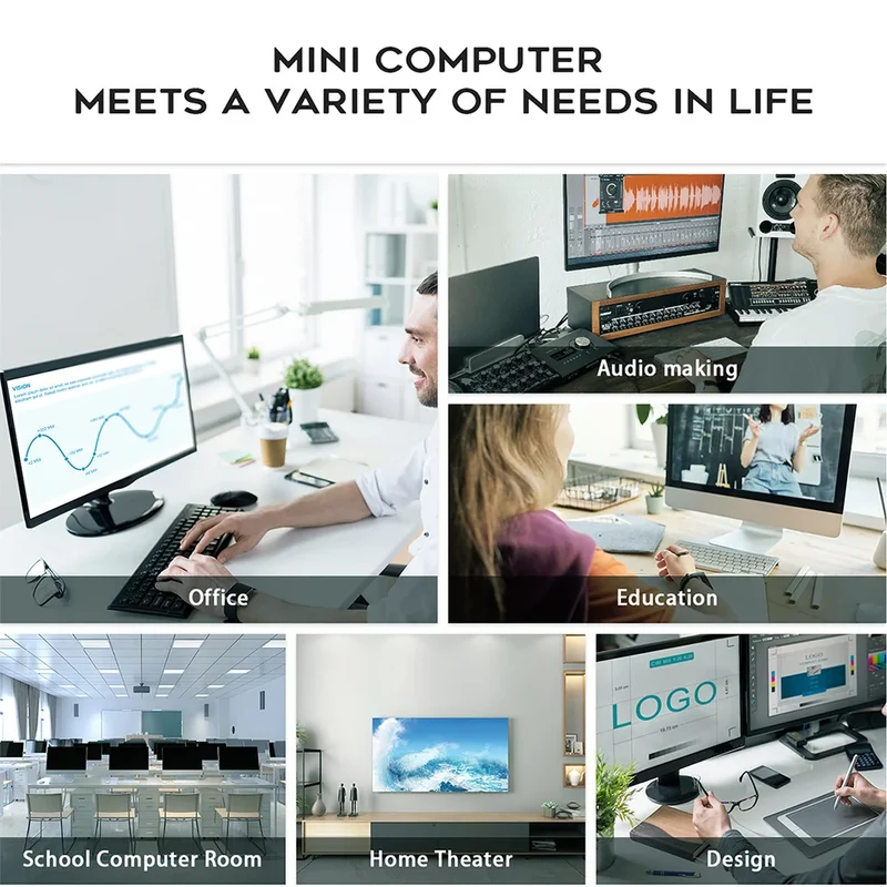 Beelink Mini S13 Intel Twin Lake N150 S12 Pro N100 16G 500G Windows 11 Mini S 11th N5095 DDR4 8GB 128GB Desktop Computer N95