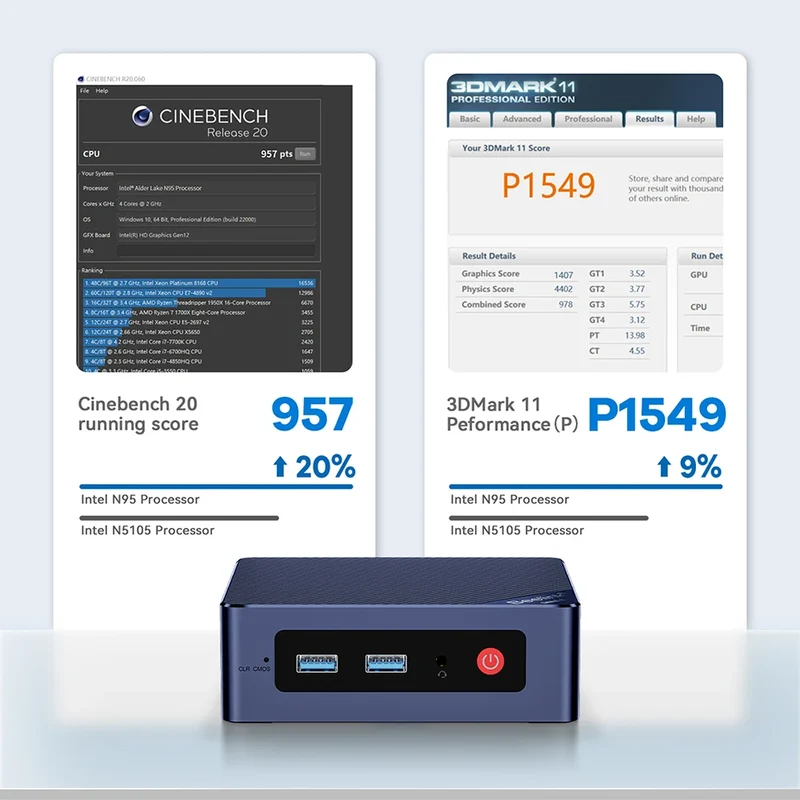 Beelink Mini S13 Intel Twin Lake N150 S12 Pro N100 16G 500G Windows 11 Mini S 11th N5095 DDR4 8GB 128GB Desktop Computer N95