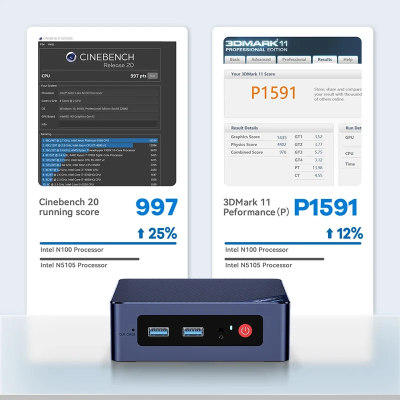 Beelink Mini S13 Intel Twin Lake N150 S12 Pro N100 16G 500G Windows 11 Mini S 11th N5095 DDR4 8GB 128GB Desktop Computer N95