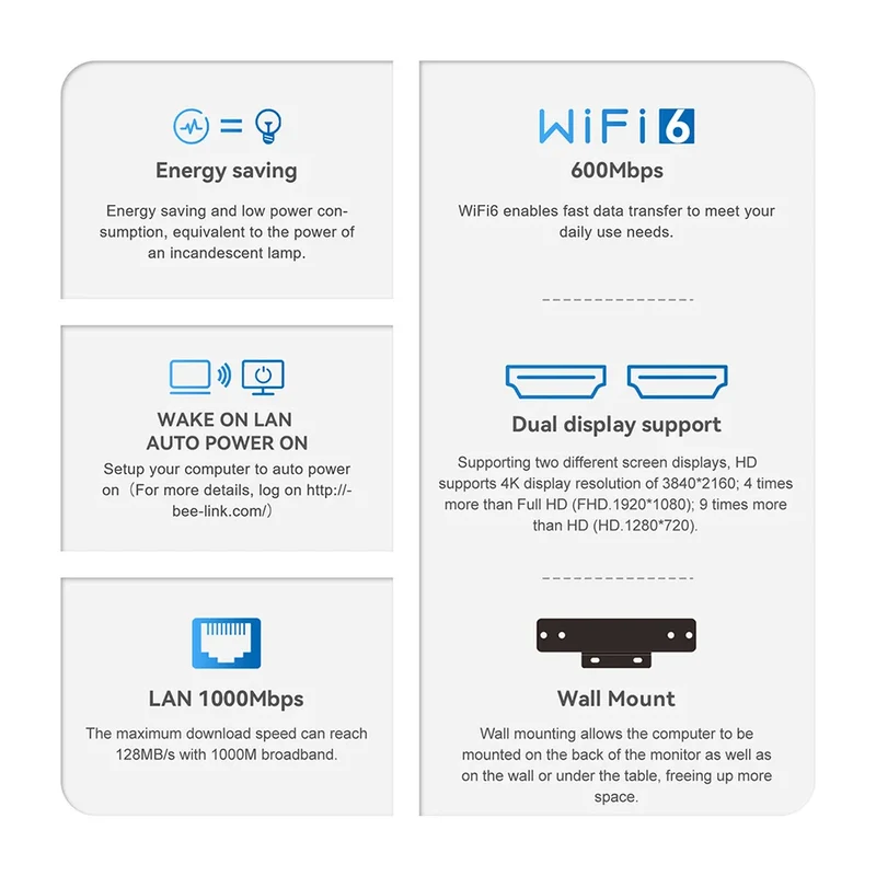 Beelink Mini S13 Intel Twin Lake N150 S12 Pro N100 16G 500G Windows 11 Mini S 11th N5095 DDR4 8GB 128GB Desktop Computer N95