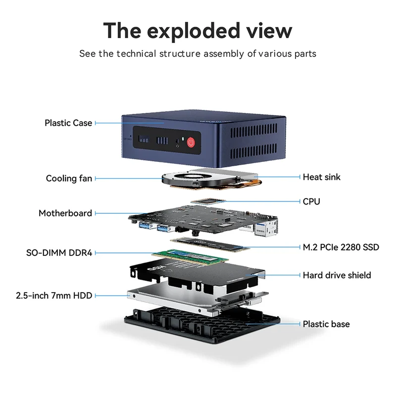 Beelink Mini S13 Intel Twin Lake N150 S12 Pro N100 16G 500G Windows 11 Mini S 11th N5095 DDR4 8GB 128GB Desktop Computer N95