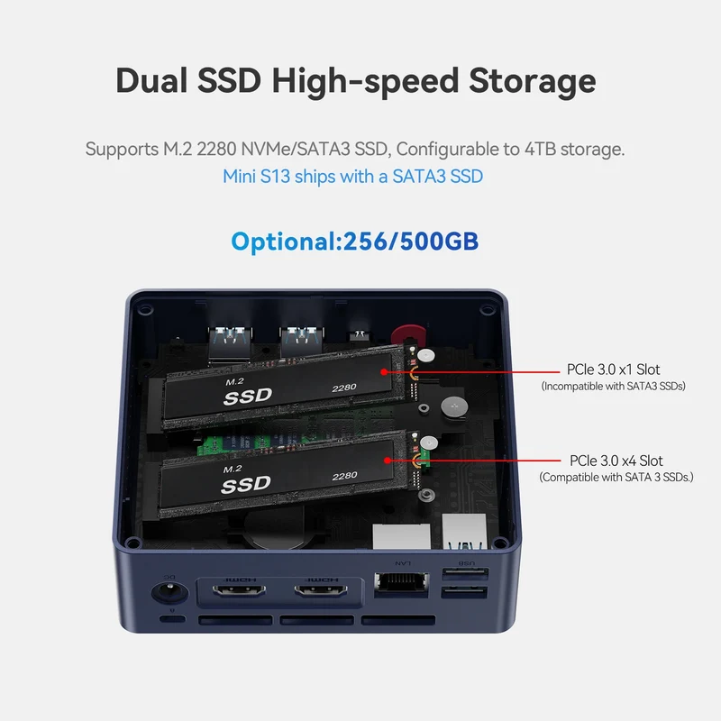 Beelink Mini S13 Intel Twin Lake N150 S12 Pro N100 16G 500G Windows 11 Mini S 11th N5095 DDR4 8GB 128GB Desktop Computer N95