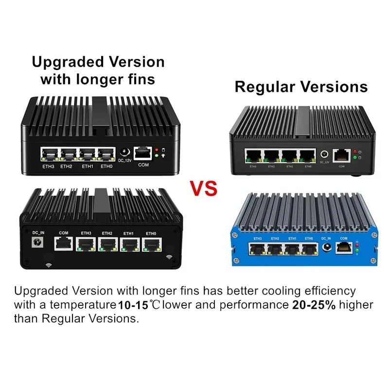 Topton pfSense Firewall Soft Router J6412 J5005 N150 4x i226-V 2.5G LAN NVMe Barebone Fanless Mini PC HDMI2.0 DP AES-NI OPNsense
