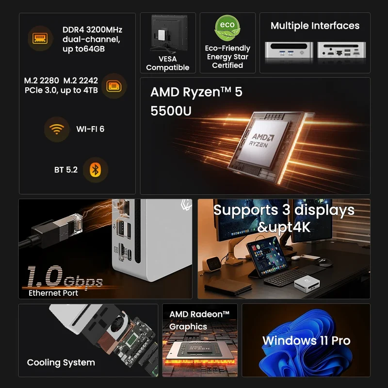 Genmachine AMD Ryzen 5 5500U Mini PC - 6C/12T Efficient Performance, 15W TDP, Radeon Graphics, 4K WiFi6, Diy Gaming Computer