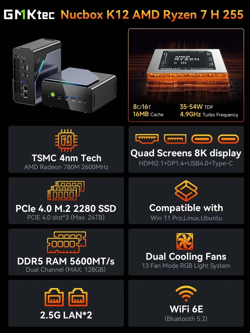 GMKtec MINI PC K12 AMD Ryzen 7 H 255 DDR5 M.2 PCIE SSD WIFI6 BT5.2 2*2.5G Lan Windows 11 Pro Desk Office Mini PC Gaming Computer