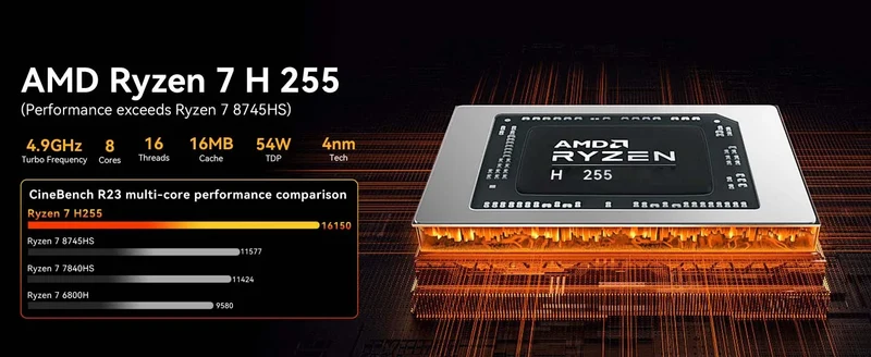 GMKtec MINI PC K12 AMD Ryzen 7 H 255 DDR5 M.2 PCIE SSD WIFI6 BT5.2 2*2.5G Lan Windows 11 Pro Desk Office Mini PC Gaming Computer