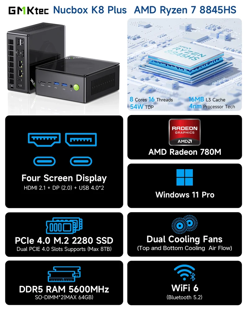 GMKtec K8 Plus Mini PC AMD R7-8845HS NUCBOX Window 11 Pro AMD Radeon™ 780M Oculink*1（PCIE GEN4*4)） DDR5 5600MHz