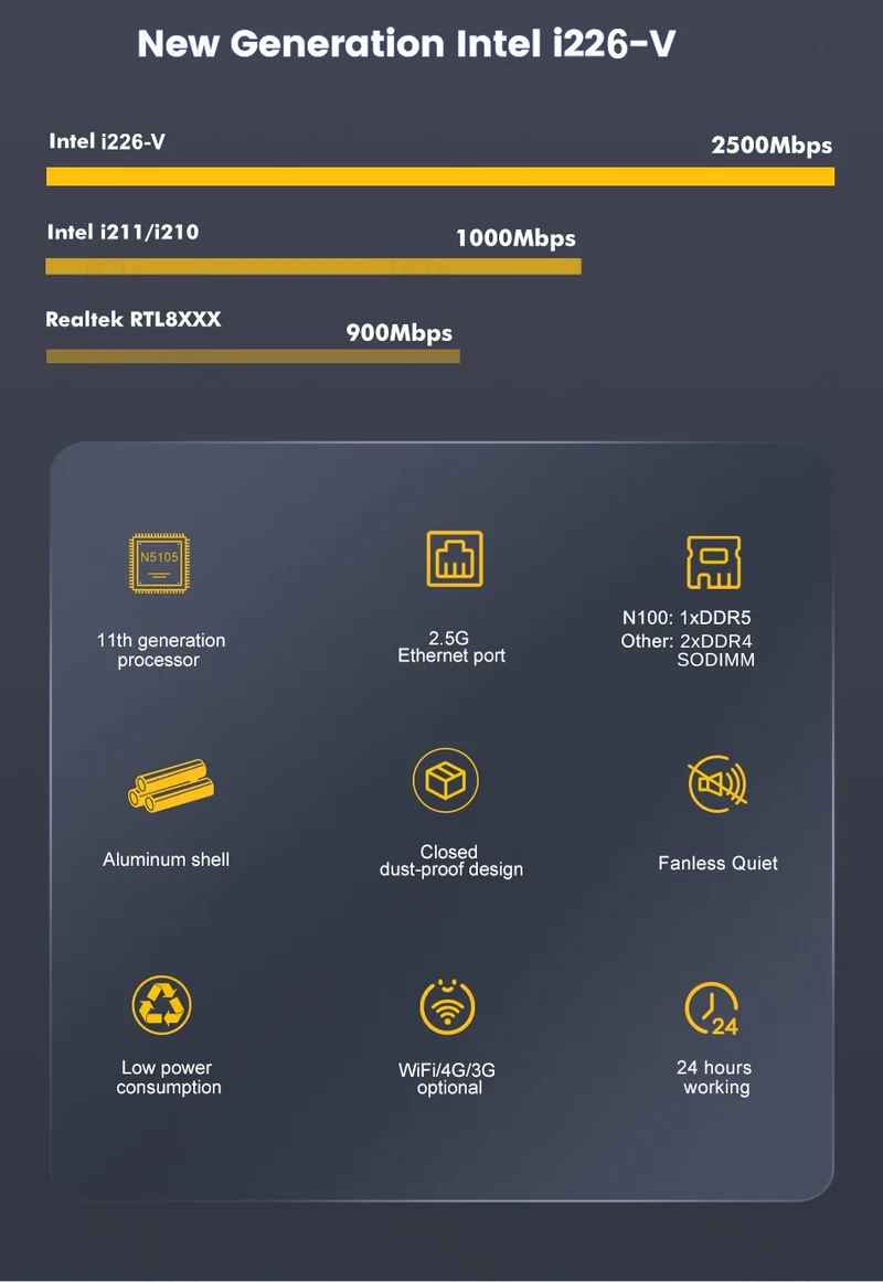 Topton New Intel N150 Firewall Computer J6412 J5005 6305 Soft Router 4x2.5G i226 LAN Industrial Fanless Mini PC pfSense OPNsense