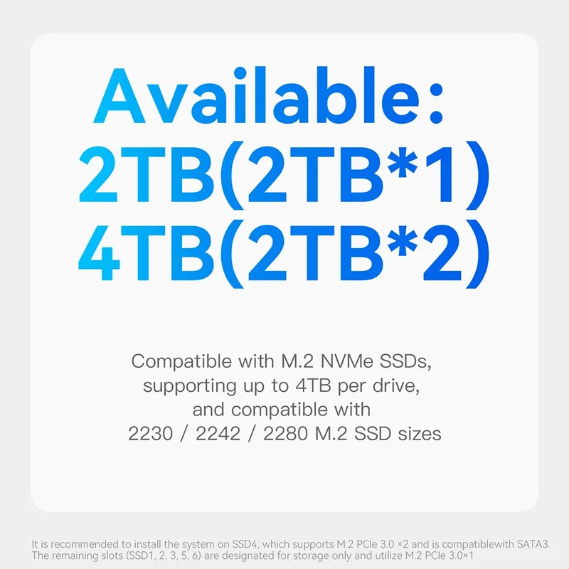 Beelink ME Mini ME Pro Intel Twin Lake N150 LPDDR5 4800MHz 16GB RAM 1T SSD WiFi6 4K Dual Lan Home Network Storage NAS Mini Host