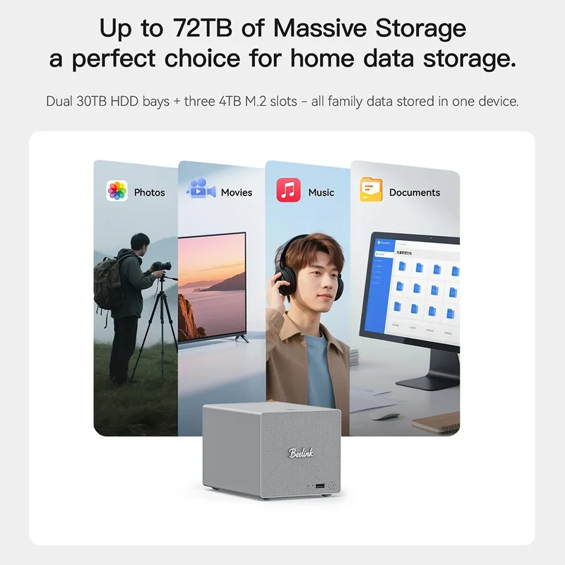 Beelink ME Mini ME Pro Intel Twin Lake N150 LPDDR5 4800MHz 16GB RAM 1T SSD WiFi6 4K Dual Lan Home Network Storage NAS Mini Host