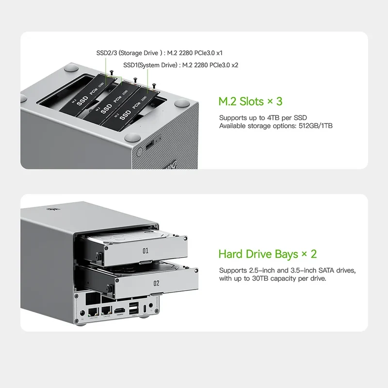Beelink ME Mini ME Pro Intel Twin Lake N150 LPDDR5 4800MHz 16GB RAM 1T SSD WiFi6 4K Dual Lan Home Network Storage NAS Mini Host