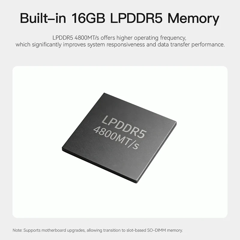 Beelink ME Mini ME Pro Intel Twin Lake N150 LPDDR5 4800MHz 16GB RAM 1T SSD WiFi6 4K Dual Lan Home Network Storage NAS Mini Host