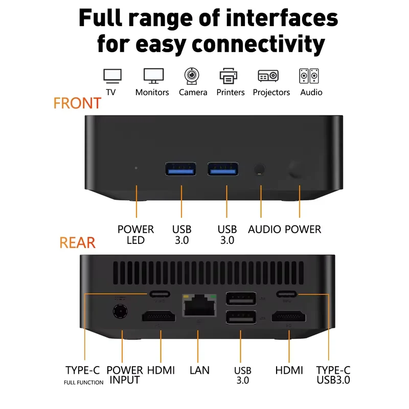 2026 Portable Intel Core i9-10980HK Computer Windows11 Pro 32GB RAM 1TB SSD Gaming Computer Dual-Band WiFi6 game Mini Desktop PC