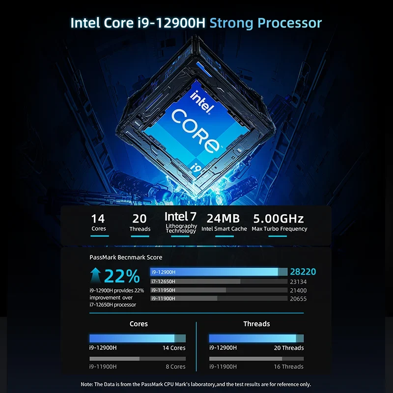BMAX B9 Power Mini PC with Intel i9-12900HK 14-Core, 24GB DDR5 1TB NVMe SSD, Windows 11, Iris Xe Graphics, Dual 4K, WiFi 6