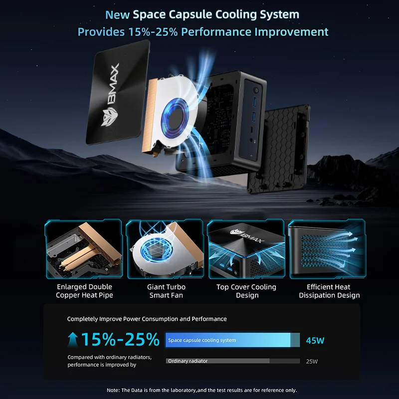 BMAX B9 Power Mini PC with Intel i9-12900HK 14-Core, 24GB DDR5 1TB NVMe SSD, Windows 11, Iris Xe Graphics, Dual 4K, WiFi 6