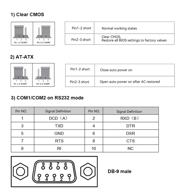 BEBEPC Fanless Industrial Mini PC with Intel Celeron J6412 J1900 Support Linux Computer with 2xRS232/485 2xGbE LAN Win10 Ready