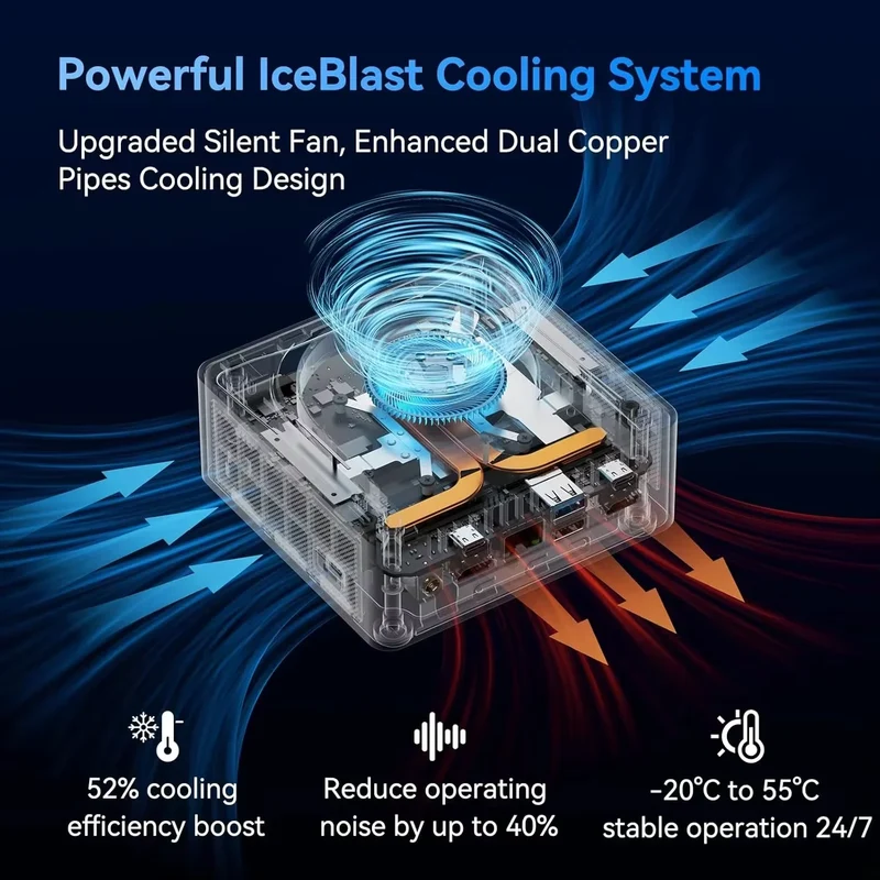 2026 Powerful Mini PC Intel Core I9-8950HK I3-6100 16GB DDR4 1TB SSD Windows 11 WiFi 6 BT5.2 Gaming Office Portable Desktop PC