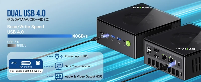 GMKtec Mini PC K11 K8 PLUS M7 AMD Ryzen R9 8945HS R7 8845HS 6850H Windows 11 WiFi6 2*DDR5 USB4.0 2.5G LAN OCulink Gamer Computer