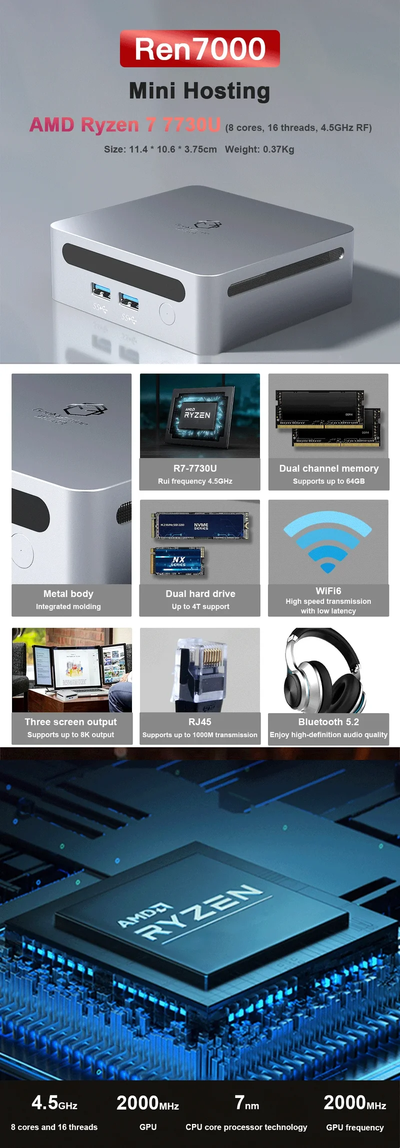 AITTACT New Mini PC AMD Ryzen5 4500U Ryzen7 7730U 1500MHZ GPU Windows 10/11 DDR4 Suporte 64GB RAM WiFi6 NUC