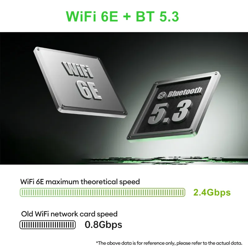 Topton Solid Nuc D17 Gaming Mini Computer Intel i7 1360P/1365U ES Thunderbolt 4 2*DDR5 2*2.5G LAN Firewall PC Windows 11 WiFi6E