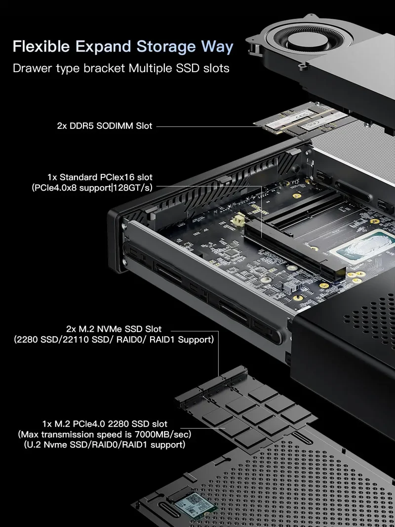 MINISFORUM Mini PC MS-01 Intel Core i9 Intel 13th Gen Window 11 Mini Computer DDR5 5200Mhz 10 Gigabit Ethernet WIFI 6E Mini PC