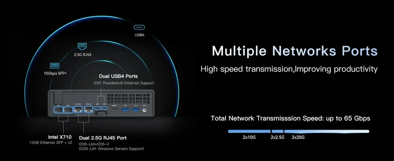 MINISFORUM Mini PC MS-01 Intel Core i9 Intel 13th Gen Window 11 Mini Computer DDR5 5200Mhz 10 Gigabit Ethernet WIFI 6E Mini PC