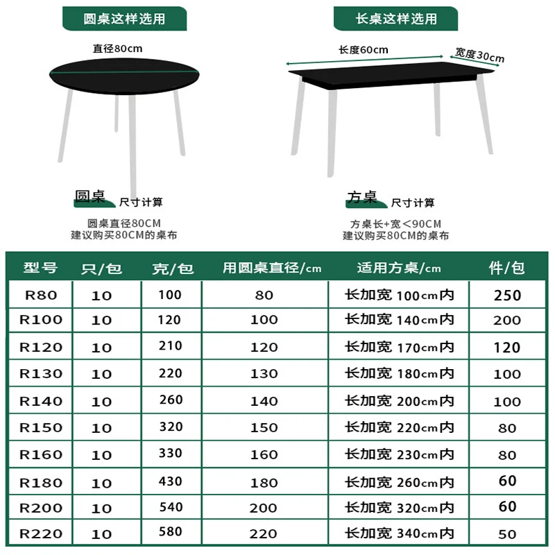 Disposable Tablecloth with Elasticated Edges for Round and Square Tables, Thickened Multifunctional Dining Tablecloth, Red Banquet Windproof Elastic Table Cover