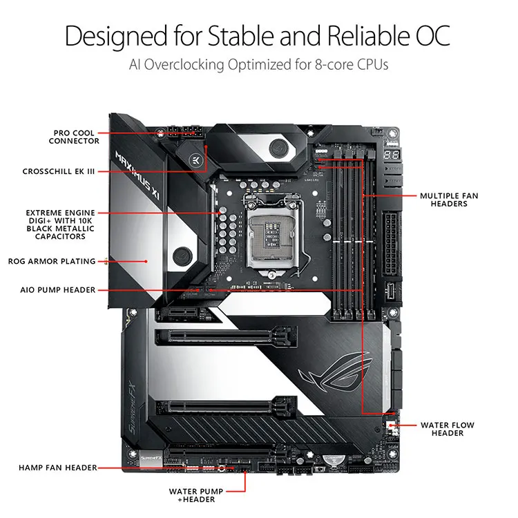 Used ASUS Intel Z390 64GB DDR4 Gaming Motherboard With Intel Socket 1151 9th / 8th
