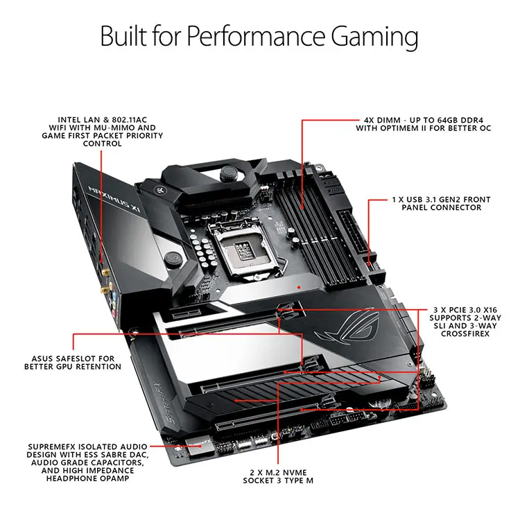 Used ASUS Intel Z390 64GB DDR4 Gaming Motherboard With Intel Socket 1151 9th / 8th