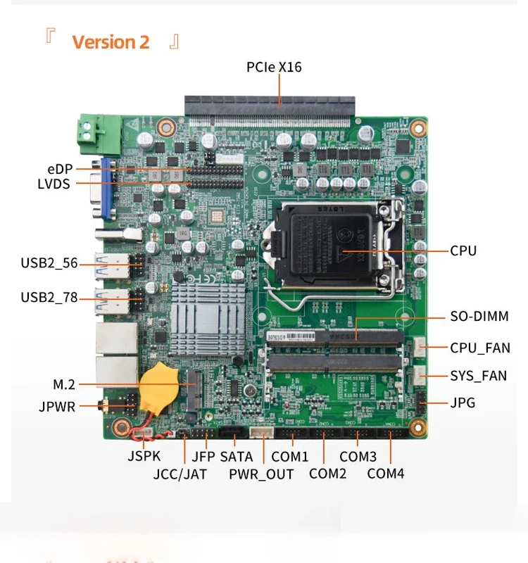 New Mini ITX Motherboard LGA1151 Intel 8th 9th Gen I7 I5 I3 DDR4 PCIEX16 Double Embedded Server Industrial X86