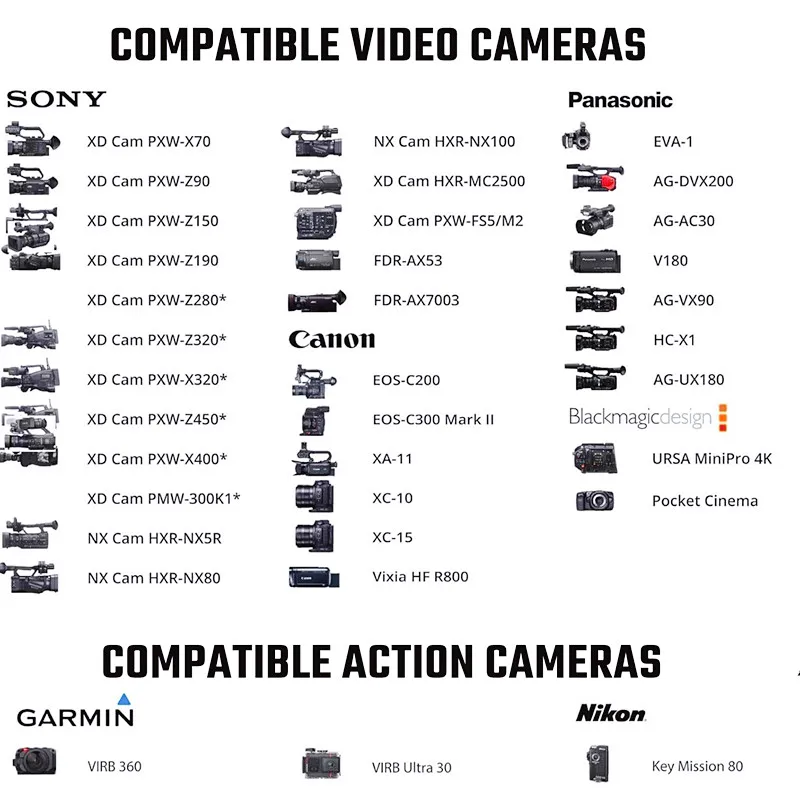SD Card Class 10 16GB 32GB Memory Card 64GB 128GB 256GB 512GB Memory Card For Camera SRL