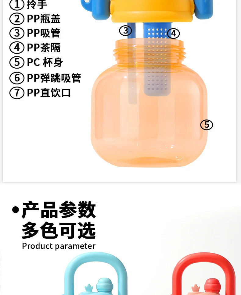 Wholesale Large-Capacity Plastic Straw Cups for Summer, Suitable for Men and Women, with a High Aesthetic Appeal, Portable Outdoor Sports Water Bottles for Children