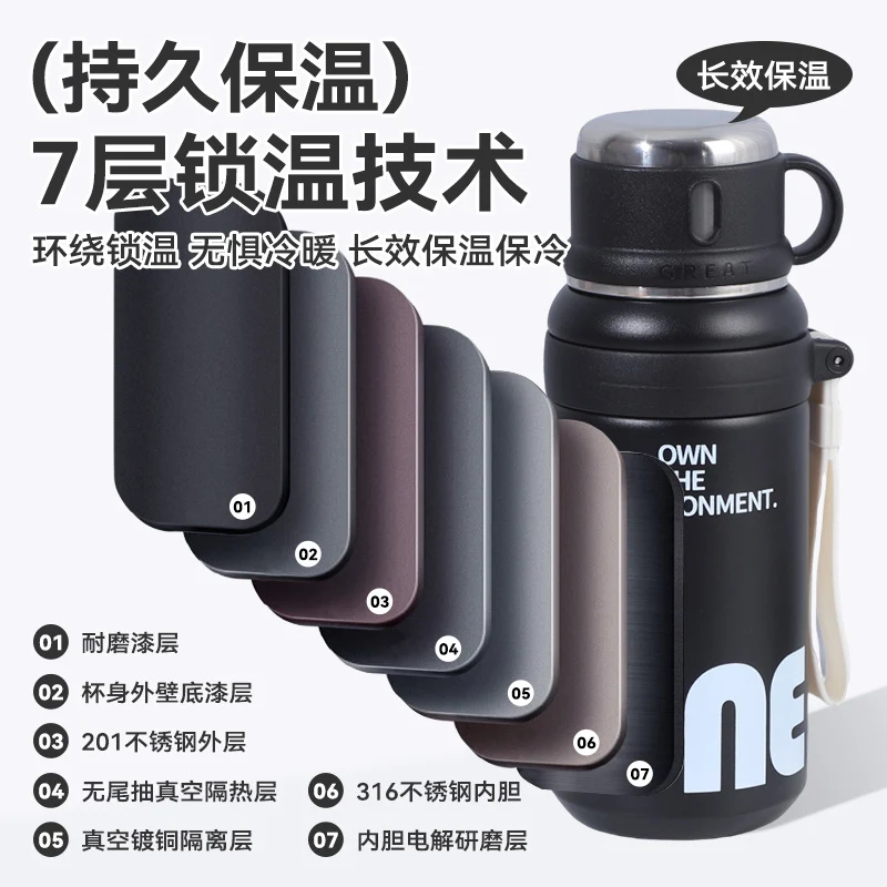 New Large-Capacity Straw Insulated Cup, Outdoor Portable Vacuum Double-Drink Cup, Household Double-Layer 316 Stainless Steel Water Cup