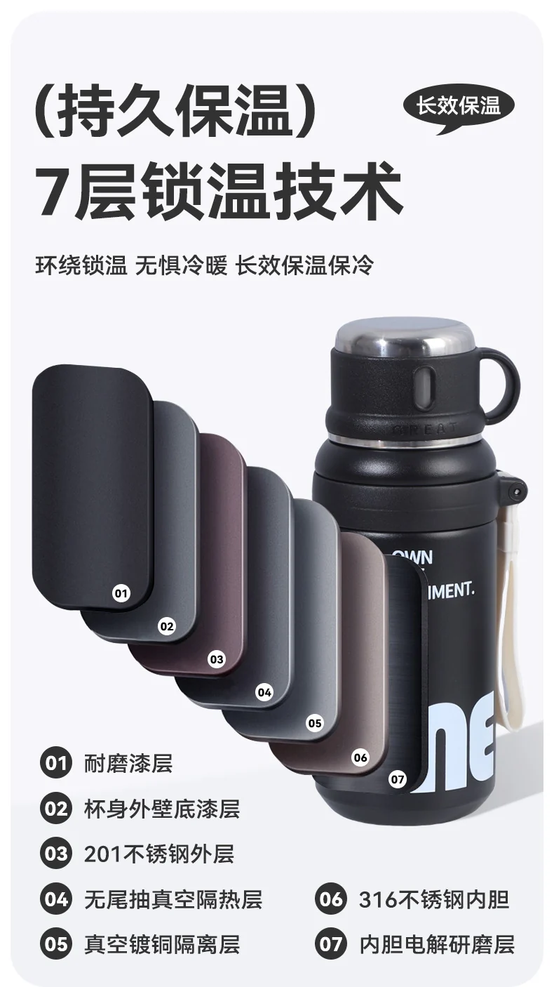 New Large-Capacity Straw Insulated Cup, Outdoor Portable Vacuum Double-Drink Cup, Household Double-Layer 316 Stainless Steel Water Cup