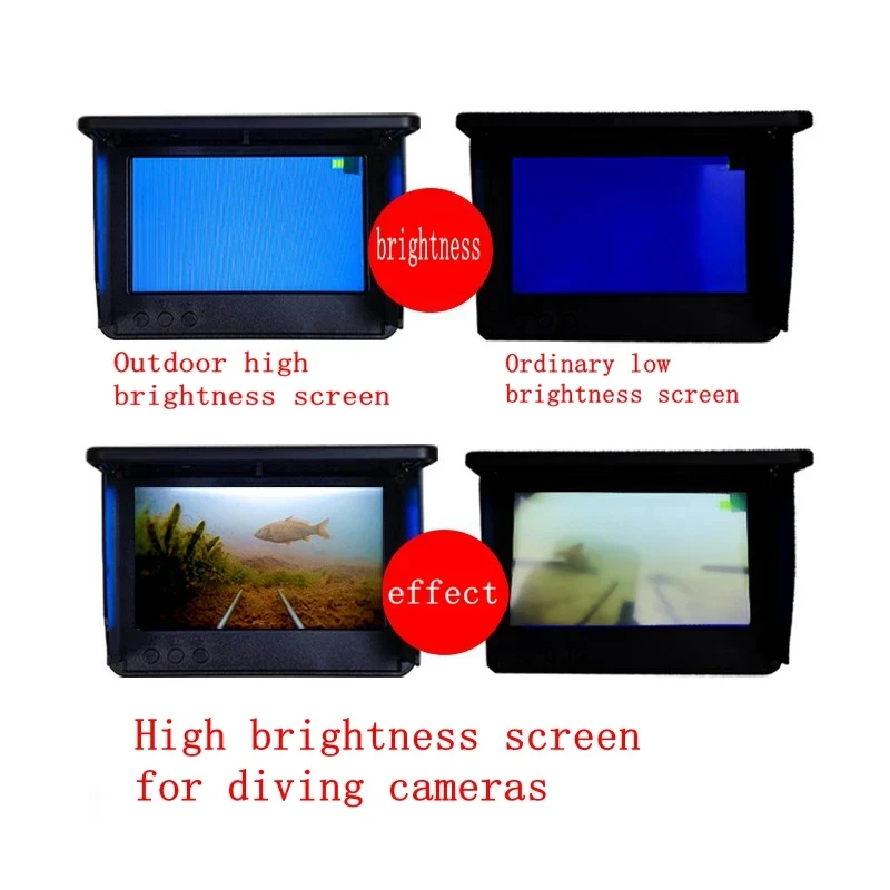 IPS Display 4.3 Inch with 800x480 Resolution RGB Communication IPS 1000 High Brightness LCD Screen