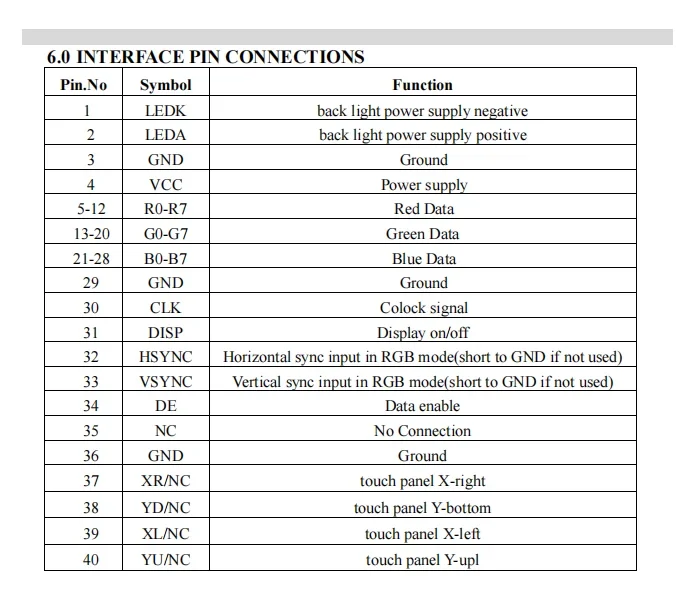 IPS Display 4.3 Inch with 800x480 Resolution RGB Communication IPS 1000 High Brightness LCD Screen