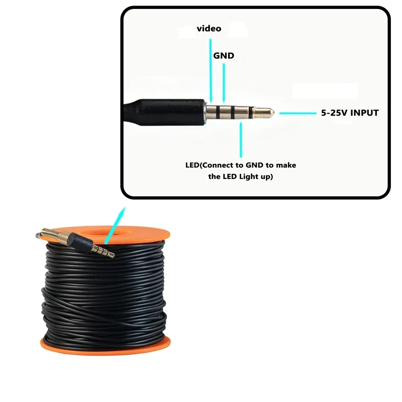 1080P AHD 2 Megapixel GC2053 Module Winter Fishing Underwater Camera (Includes 15m Cable) High-Definition Diving Camera